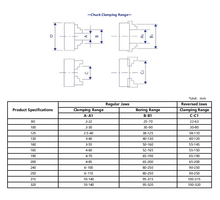 Load image into Gallery viewer, Three jaw chuck（D125）