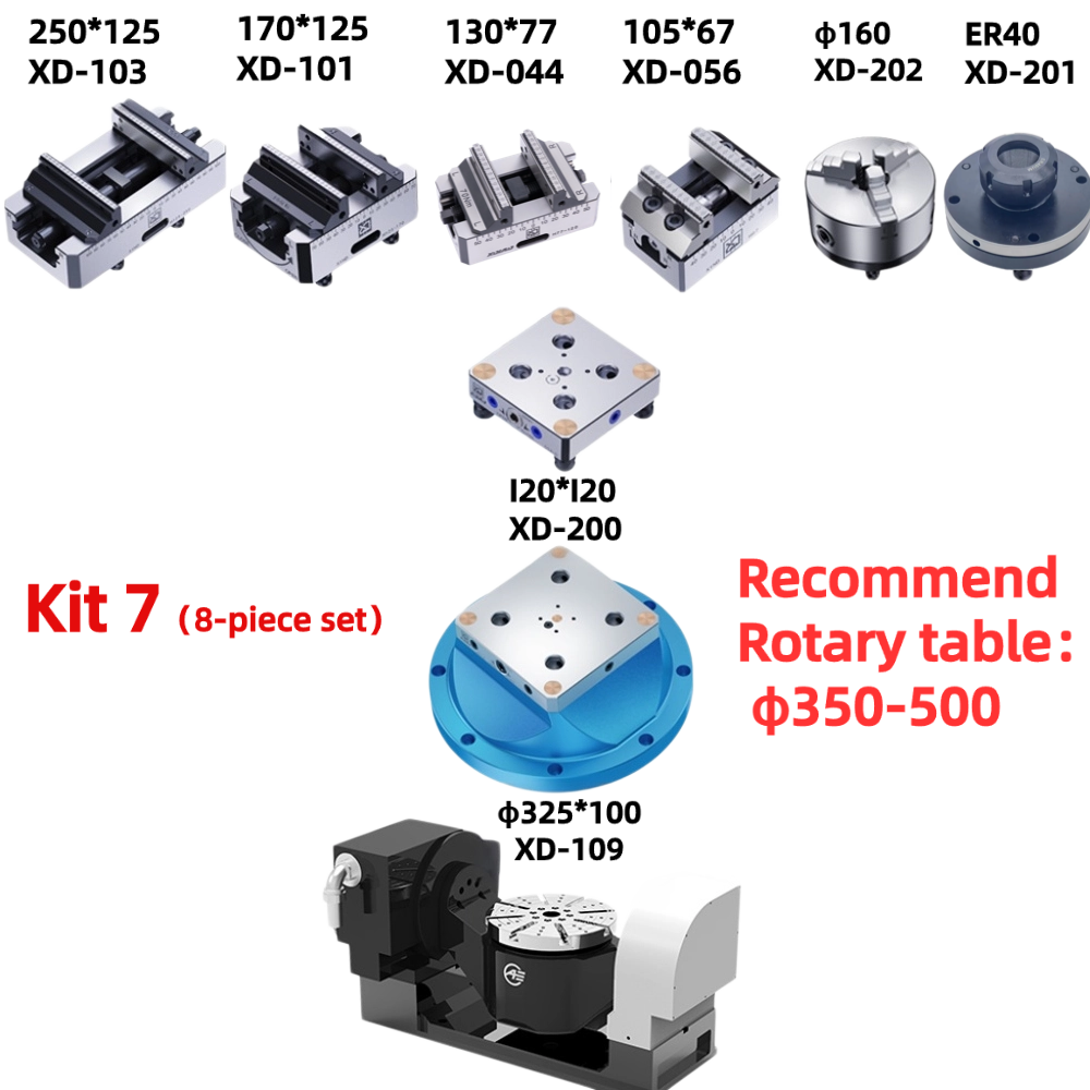 Five-axis Clamping Kit