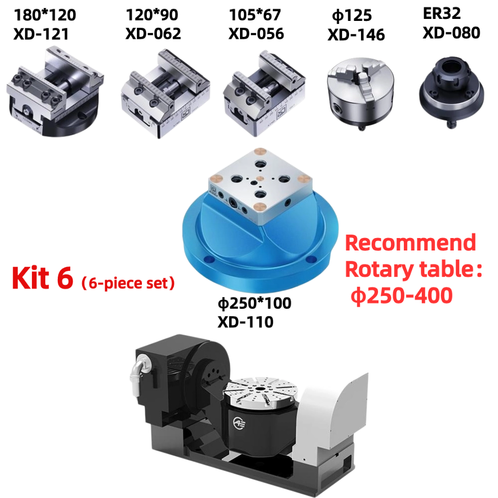 Five-axis Clamping Kit