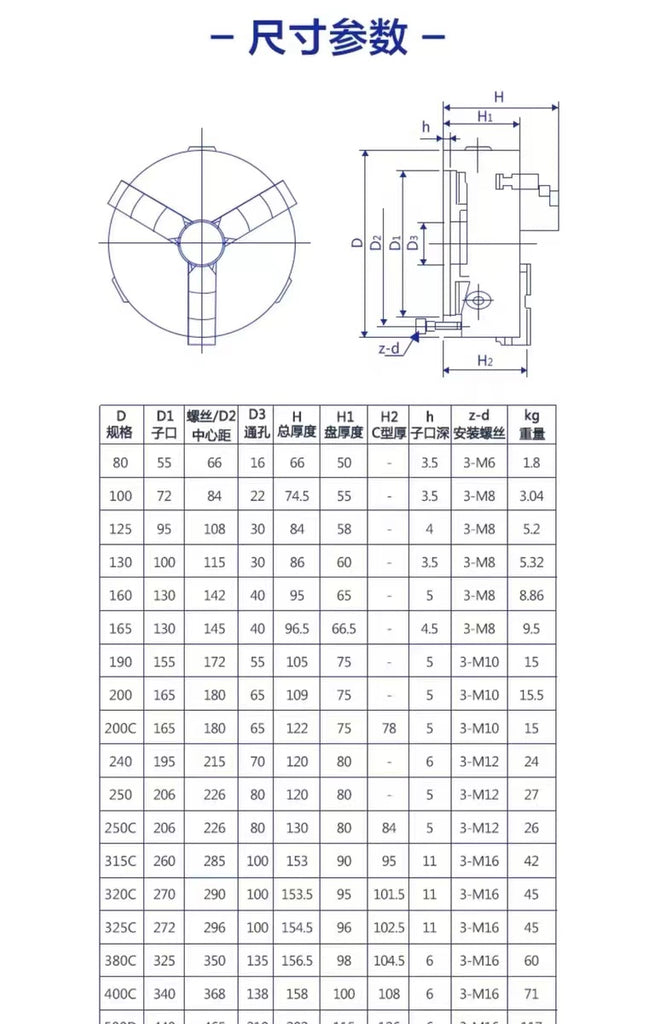 Three jaw chuck（D52/D96）